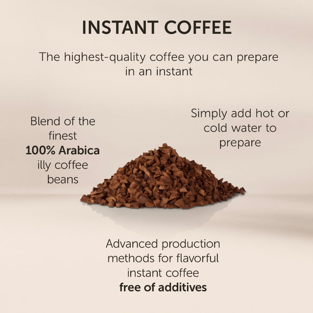 single-serve portioning reduces waste and locks in freshness per cup