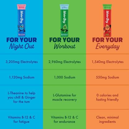 single-serve powder stick format for portable mixing