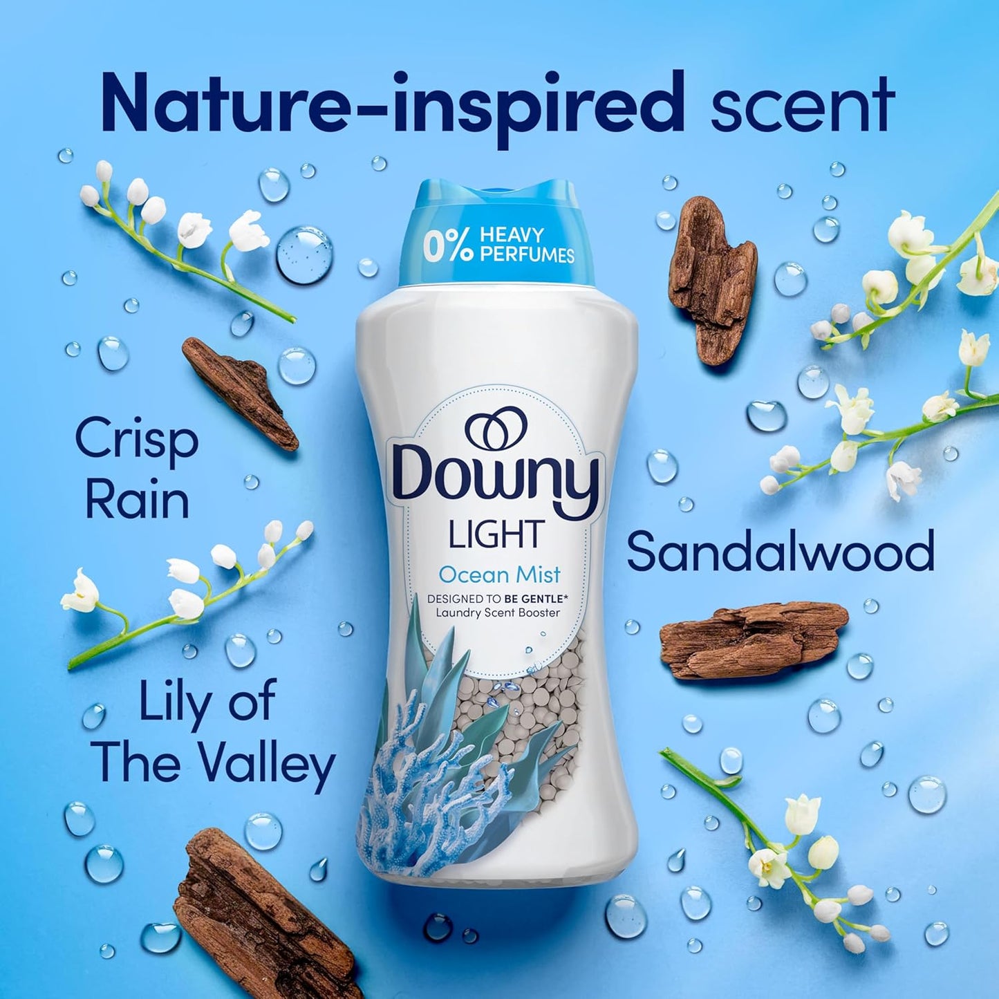 size range from 12.2 oz to 30.1 oz, plus 12.2 oz 2-pack bundles