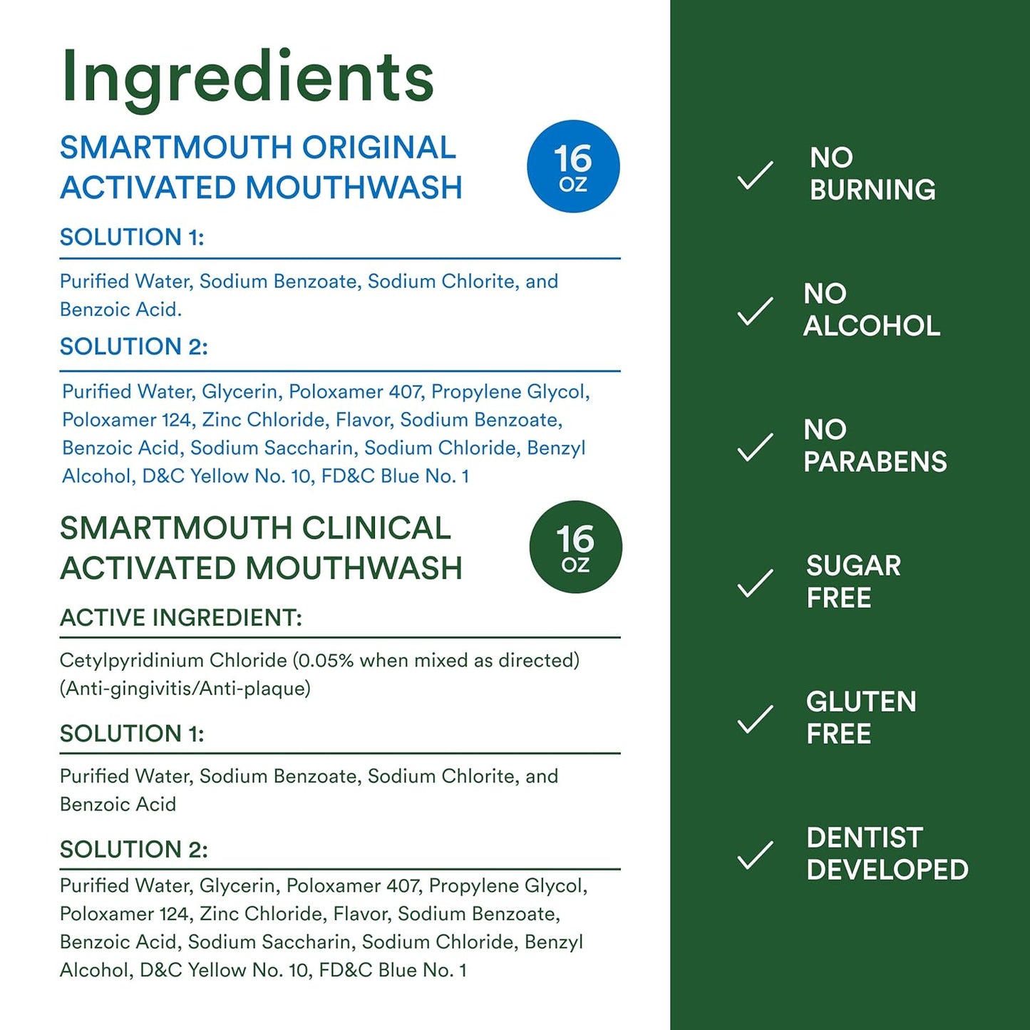 SmartMouth Original & Clinical Zinc Mouthwash – Alcohol-Free Daily Oral Care Ritual for Sensitive Mouths, Mint 16 fl oz Bundle