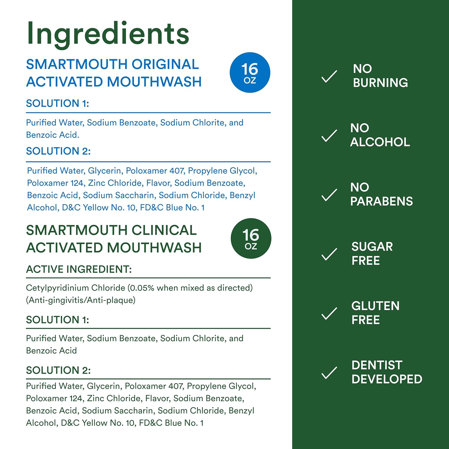 SmartMouth Original & Clinical Zinc Mouthwash – Alcohol-Free Daily Oral Care Ritual for Sensitive Mouths, Mint 16 fl oz Bundle