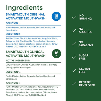 SmartMouth Original & Clinical Zinc Mouthwash – Alcohol-Free Daily Oral Care Ritual for Sensitive Mouths, Mint 16 fl oz Bundle