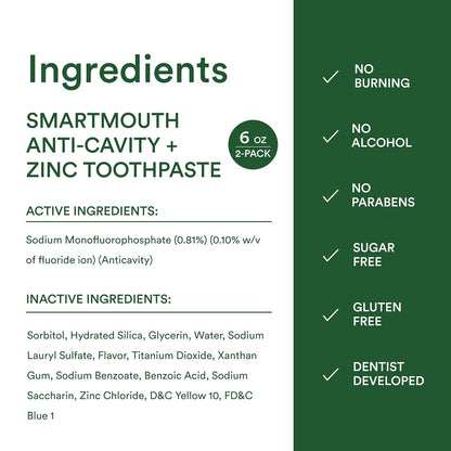 SmartMouth Premium Zinc Ion Toothpaste - Whitening - Daily Self-Care Ritual for Sensitive Teeth, Alcohol-Free Mild Mint, 6 oz (2 Pack)