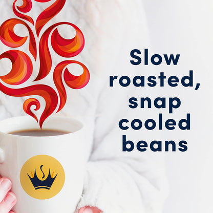 snap and ebt eligible food item status