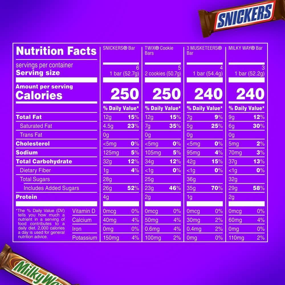 SNICKERS, TWIX, 3 MUSKETEERS, MILKY WAY Variety Chocolate Bar Bundle, Ready-to-Give Hostess Gift and Reindeer Game Prize, 18 ct Pack