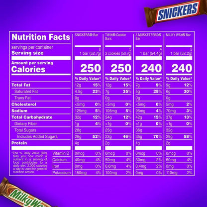 SNICKERS, TWIX, 3 MUSKETEERS, MILKY WAY Variety Chocolate Bar Bundle, Ready-to-Give Hostess Gift and Reindeer Game Prize, 18 ct Pack