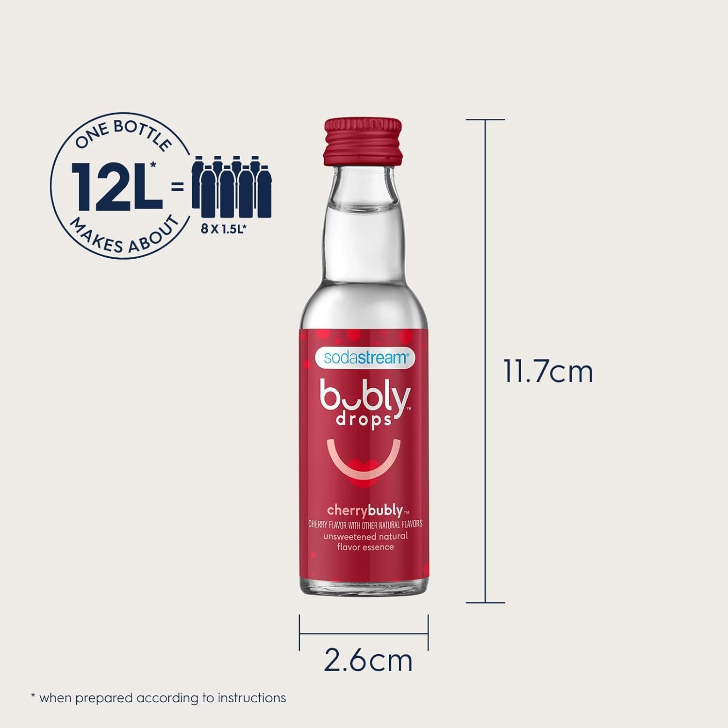 SodaStream Bubly Fruit Drops for Sparkling Water – Zero-Calorie Wellness Hydration Ritual for Mindful Drinkers