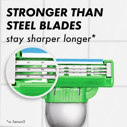 soft microfins that smooth and stretch skin before each cut