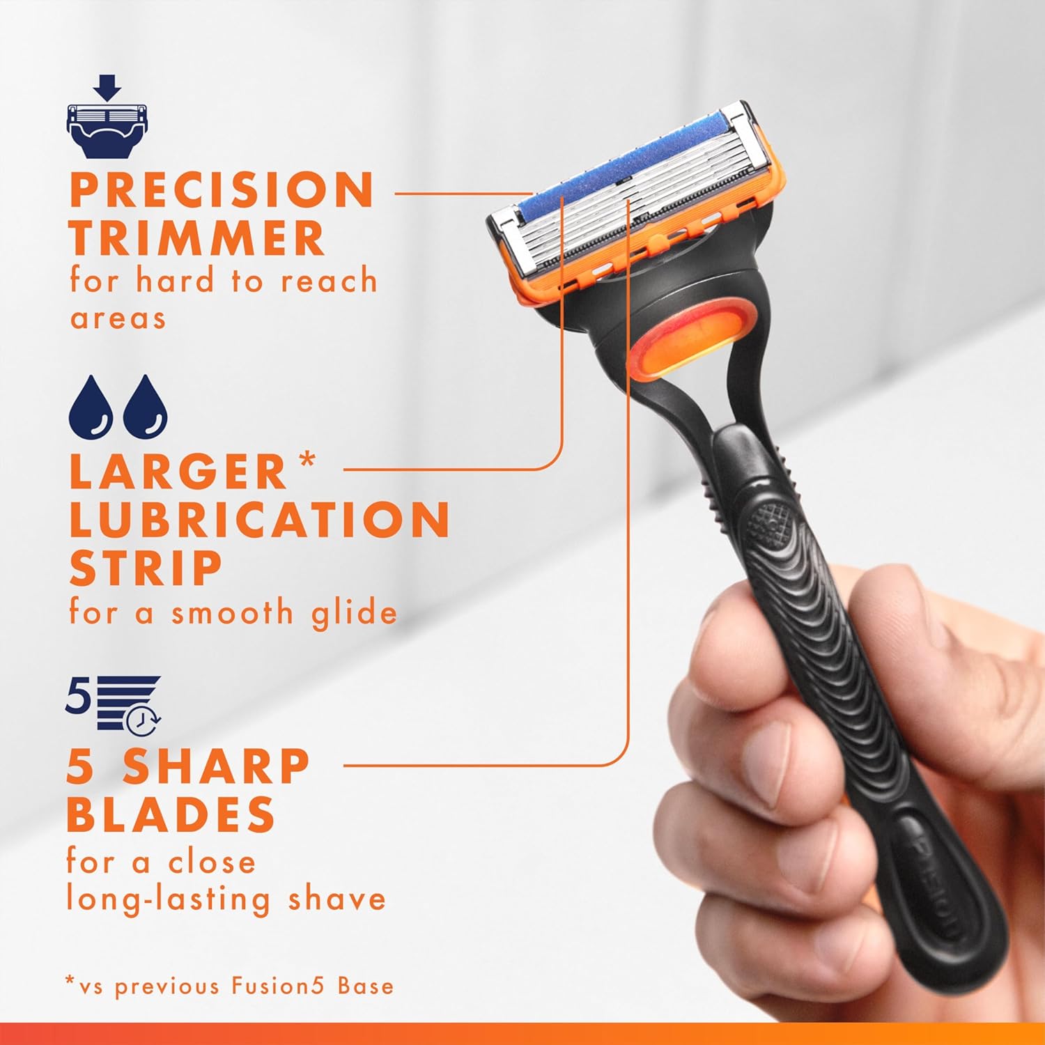 soft microfins that stretch and smooth skin before blades pass