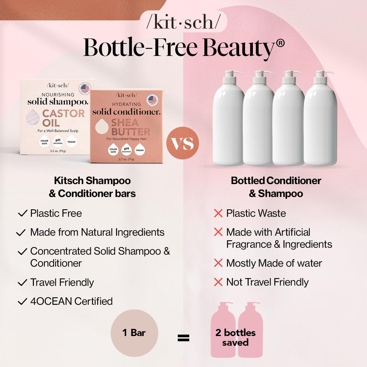 solid bar duo replacing two plastic bottles, with plastic-free packaging