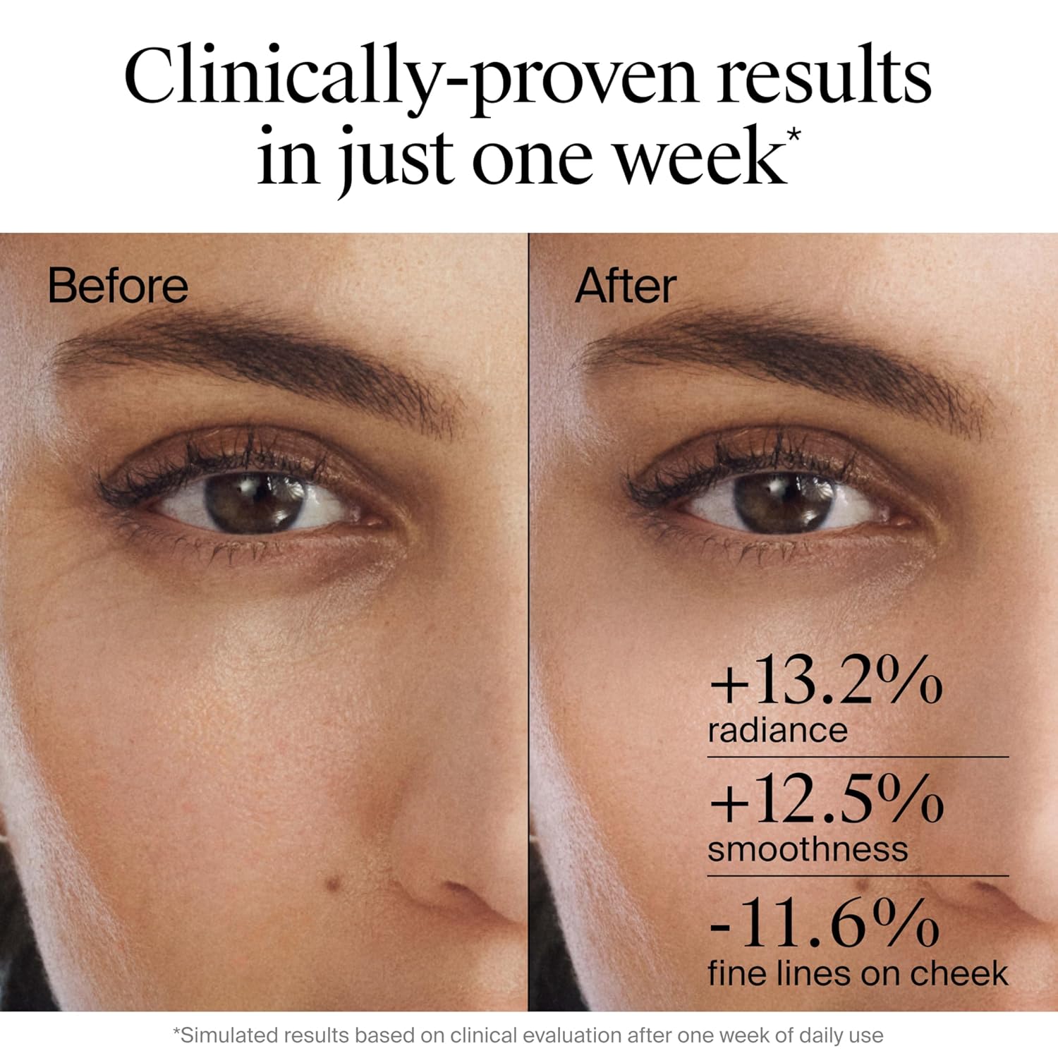 soothing complex to minimize potential retinol-related irritation