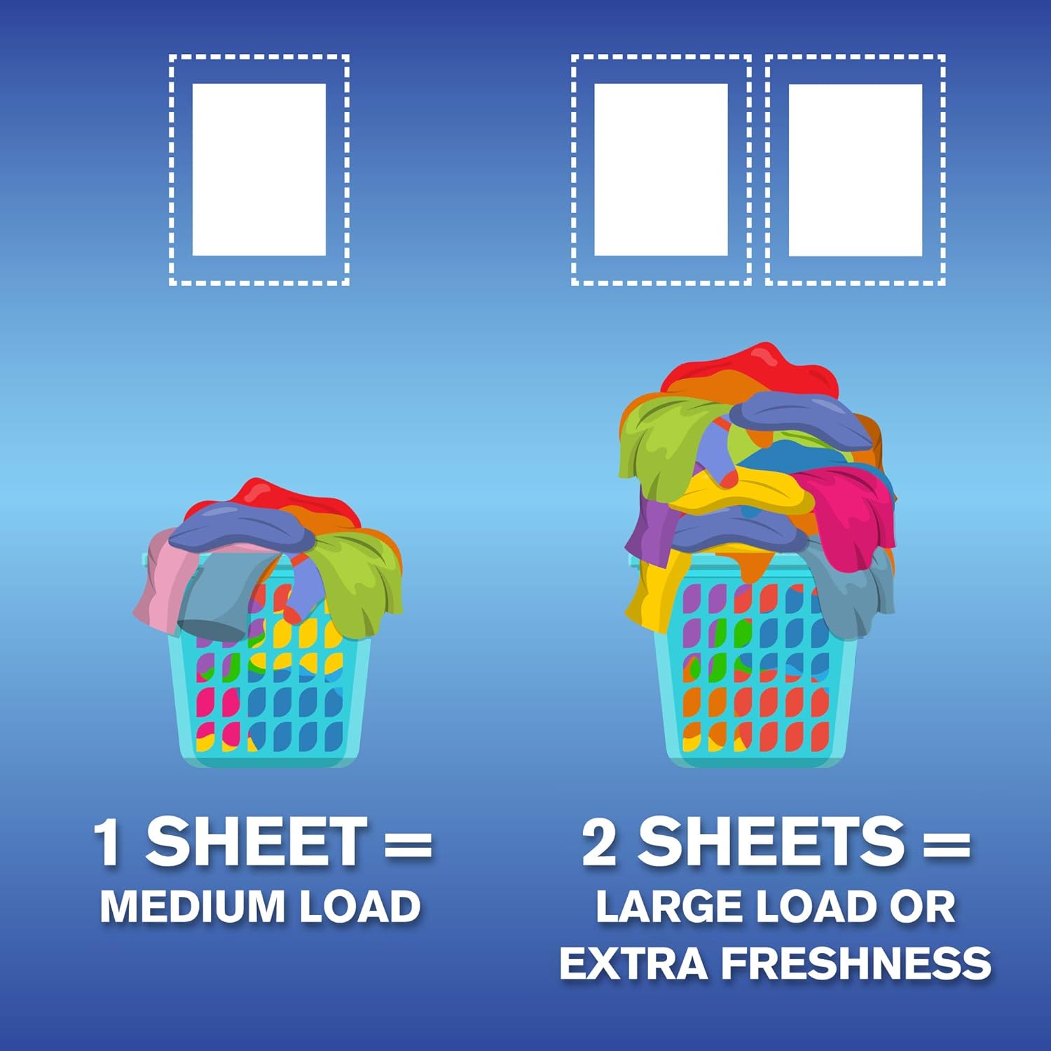 standard sheet form compatible with all dryer types