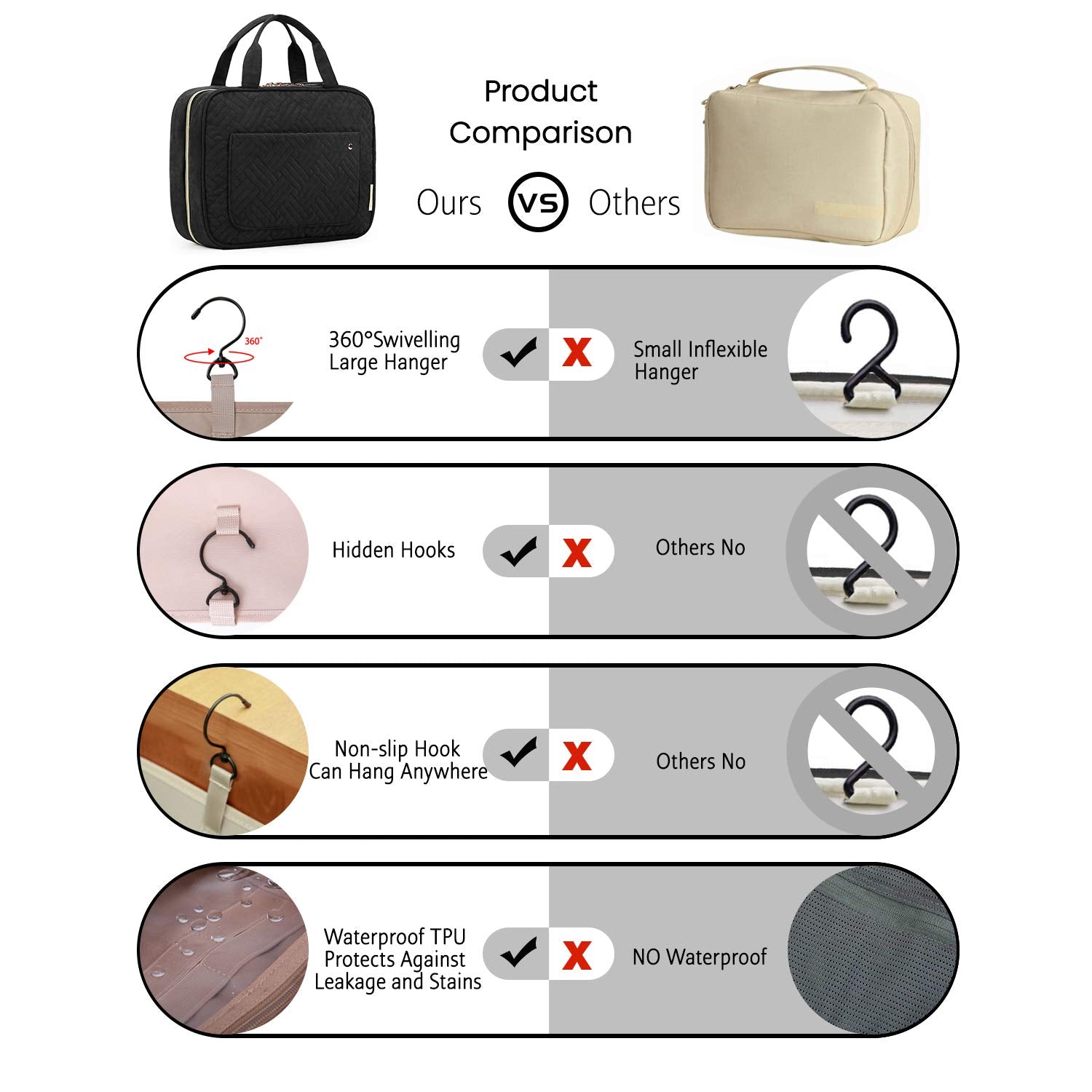stow-away 360-degree swivel non-slip metal hook for versatile hanging