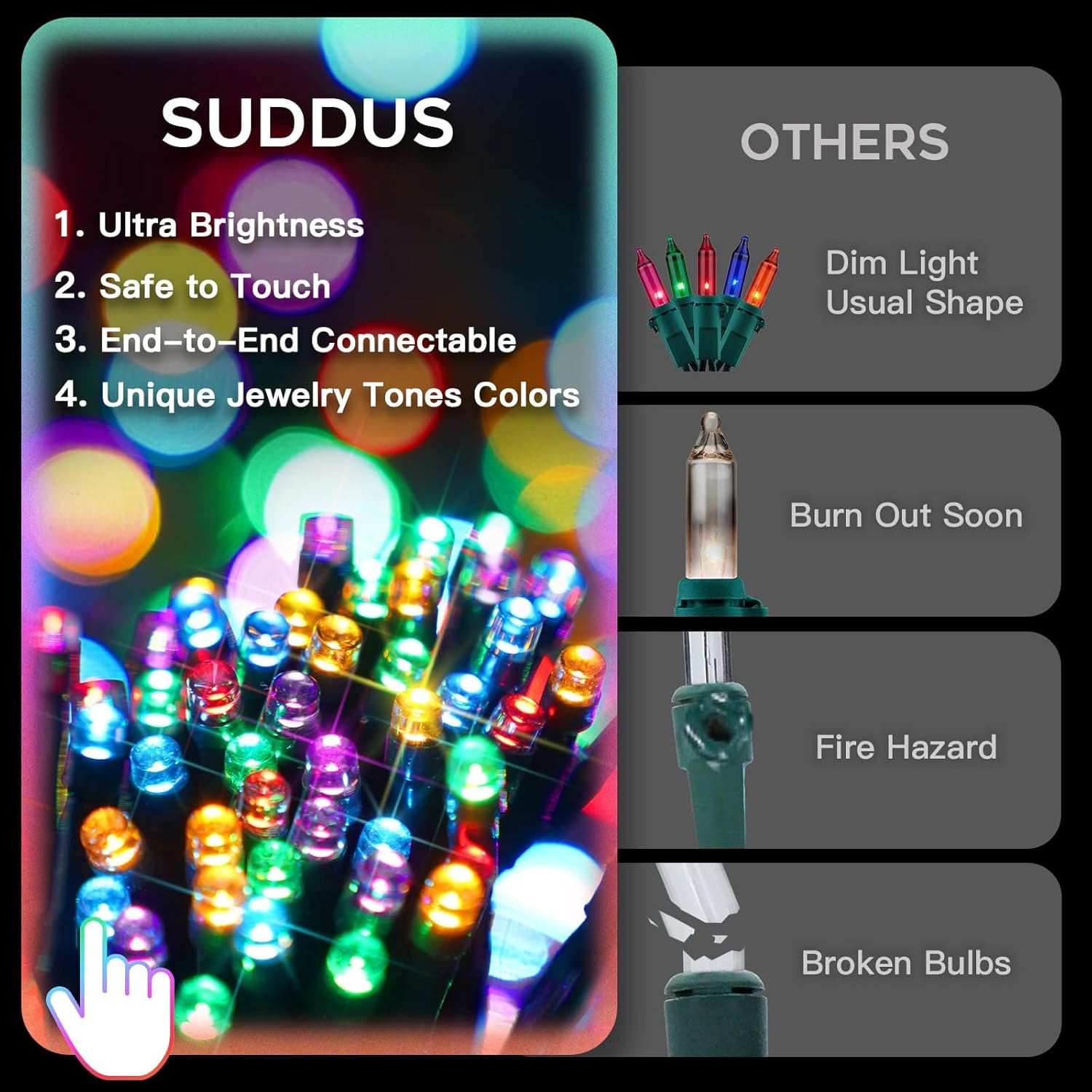 suddus 66ft Multicolor String Lights – Living Room Aesthetic Lighting with 8 Modes and 4 Brightness Levels for Holiday Mantels