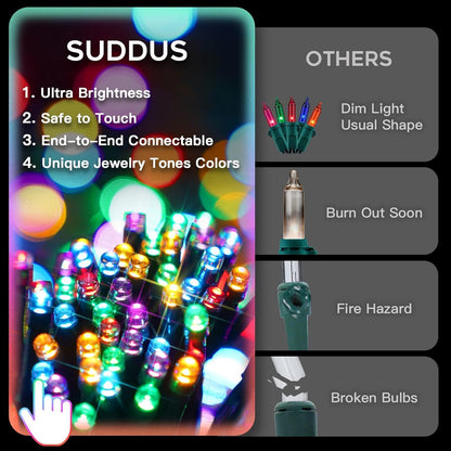 suddus 66ft Multicolor String Lights – Living Room Aesthetic Lighting with 8 Modes and 4 Brightness Levels for Holiday Mantels