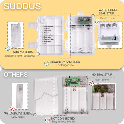 suddus Cool-to-Touch Fairy Lights – Nursery and Kids Bedroom String Lights with Auto Timer, No Flame