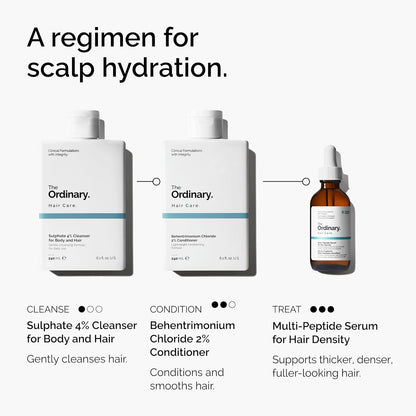 suitable for all hair types: coily, curly, straight, and wavy