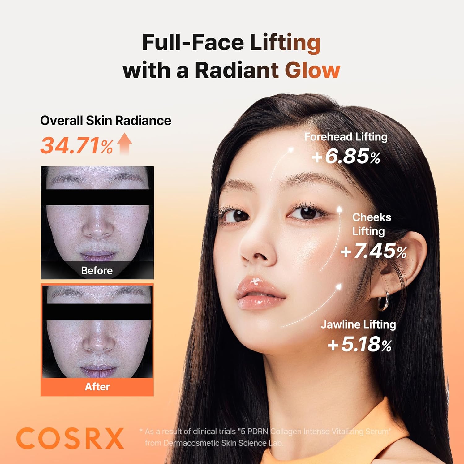 suitable for all skin types in a 3.38 fl.oz. size
