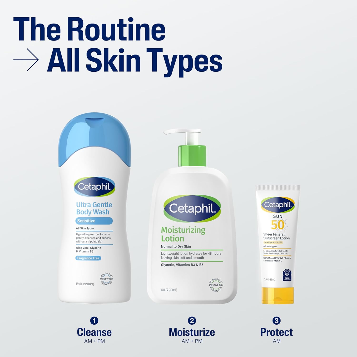 suitable for combination, dry, normal, oily, mature, and sensitive skin types
