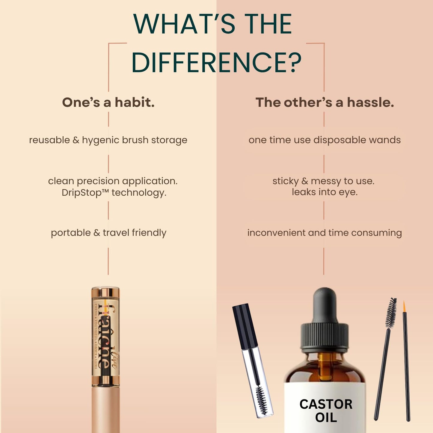 suited for all skin types including combination, dry, normal, and oily