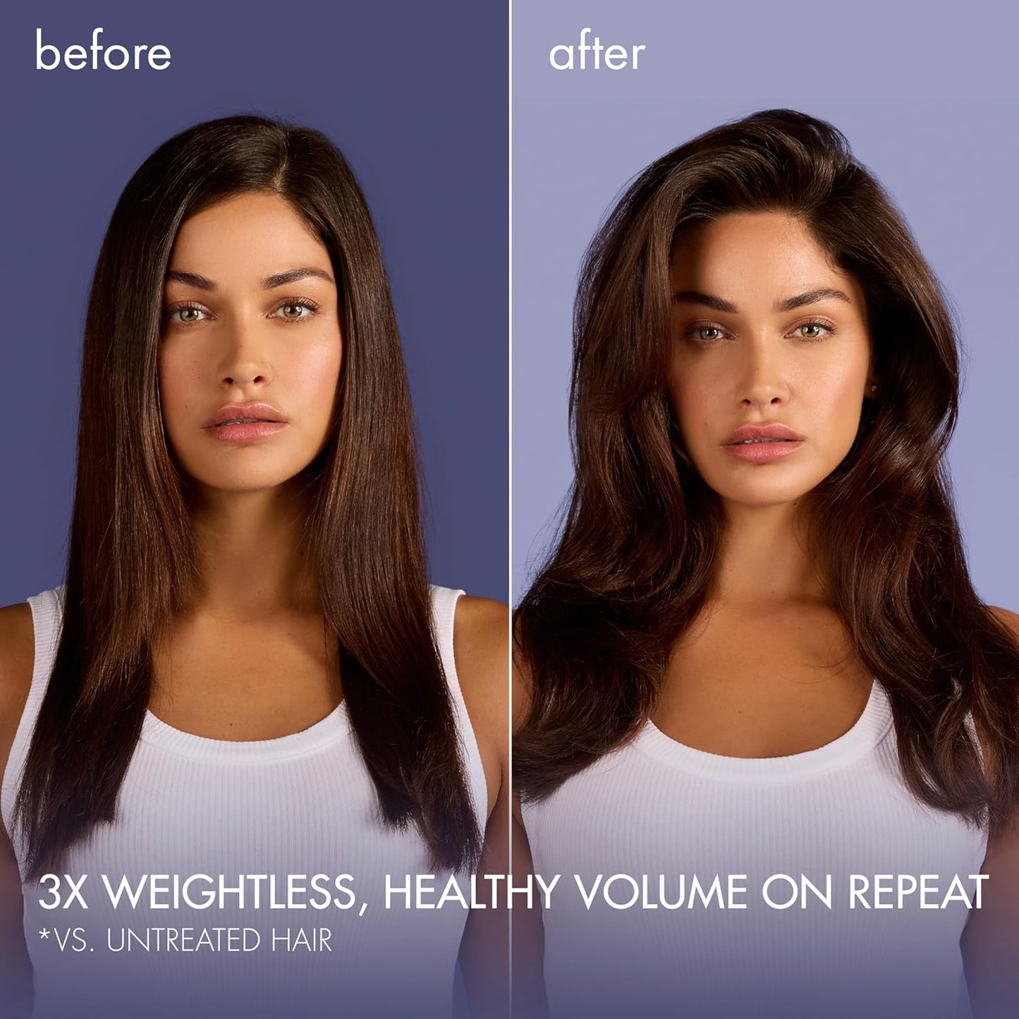 sulfate- and silicon-free compatibility within the 3-step hy-volume regimen