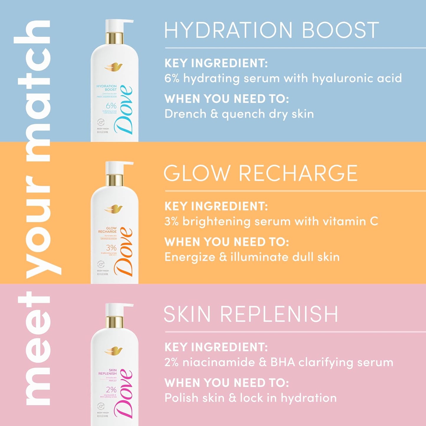sulfate-free, paraben-free formula using naturally-derived gentle skin cleansers