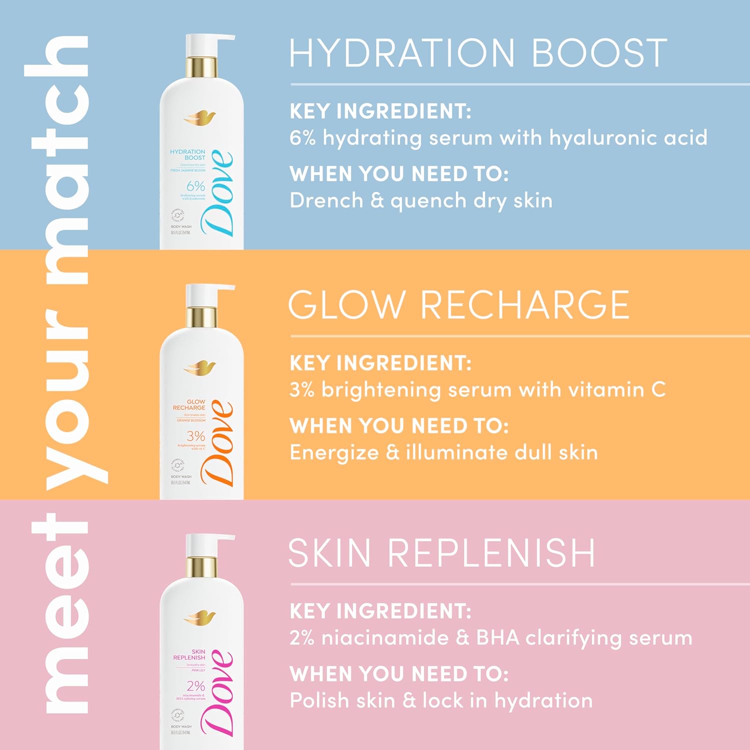 sulfate-free, paraben-free formula using naturally-derived gentle skin cleansers
