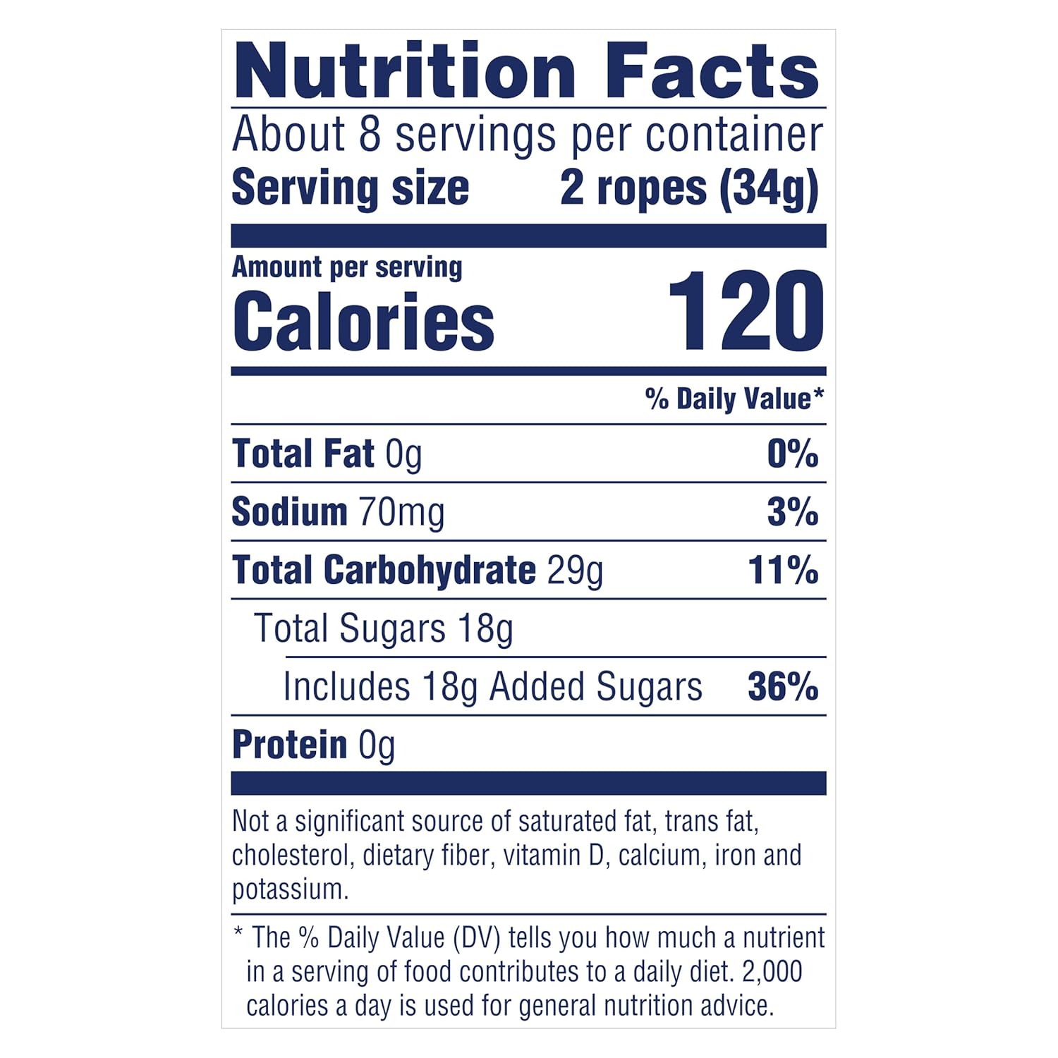 SweeTARTS Ropes Tangy Candy – Fun Care Package Gift for College Students, 9 oz Bag