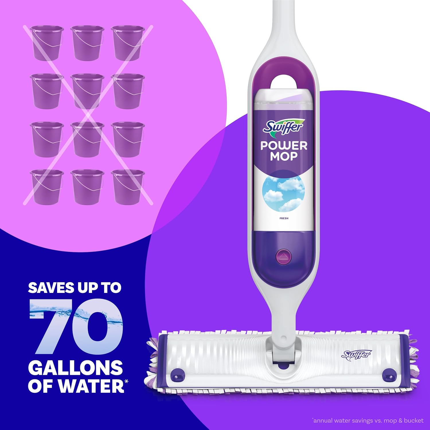 Swiffer PowerMop Floor Cleaning Solution Refills – Studio Apartment and Small-Space Mop, No Bucket Required