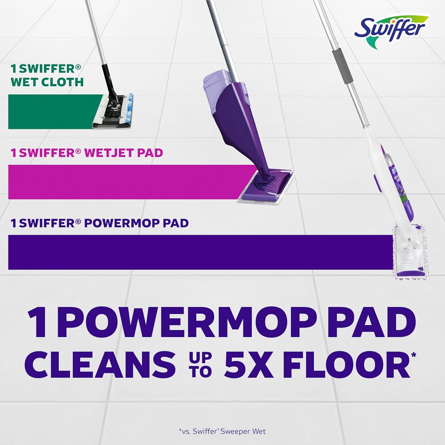 Swiffer PowerMop Multi-Surface Mop Kit for Small Apartments, One-Tool Floor Cleaning Without the Bucket