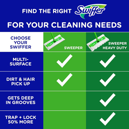 Swiffer Sweeper Dry Sweeping Cloths – Lavender Finish for Cozy Living Room Aesthetic, Tile and Hardwood, 52ct