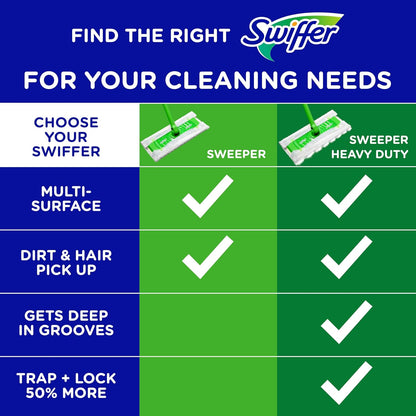 Swiffer Sweeper Heavy Duty Dry Cloths for Nursery and Playroom Floor Sweeping, Family Safe Refills, 20 Count