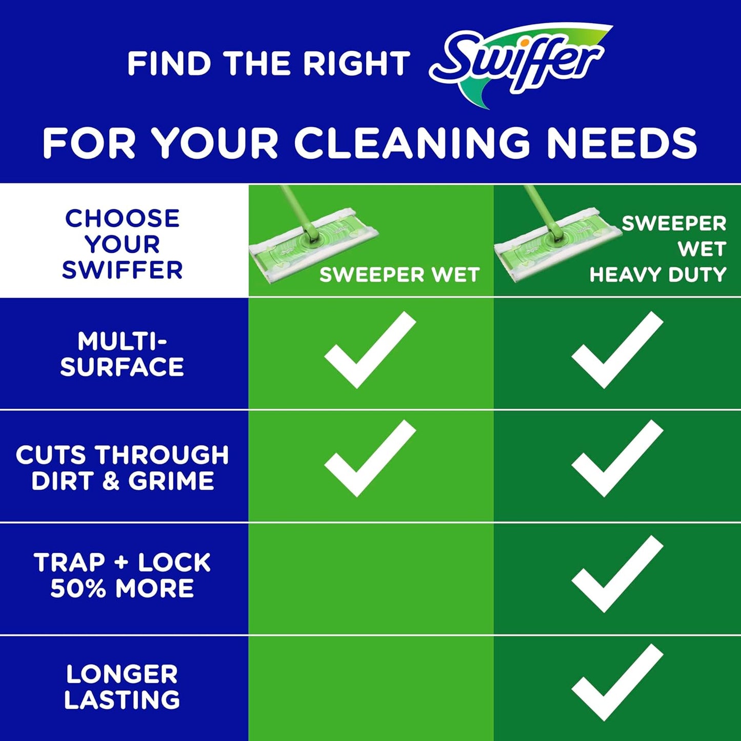 Swiffer Sweeper Wet Mop Refills – Febreze Lavender Scent for the Home Office and Focus Zone, Quick Multi-Surface Clean, 36 Count