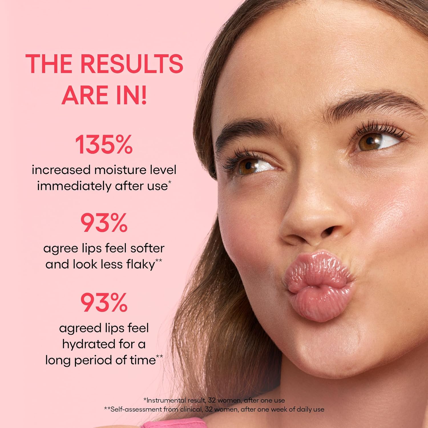 targets fine lines, dryness, and dullness on the lip area