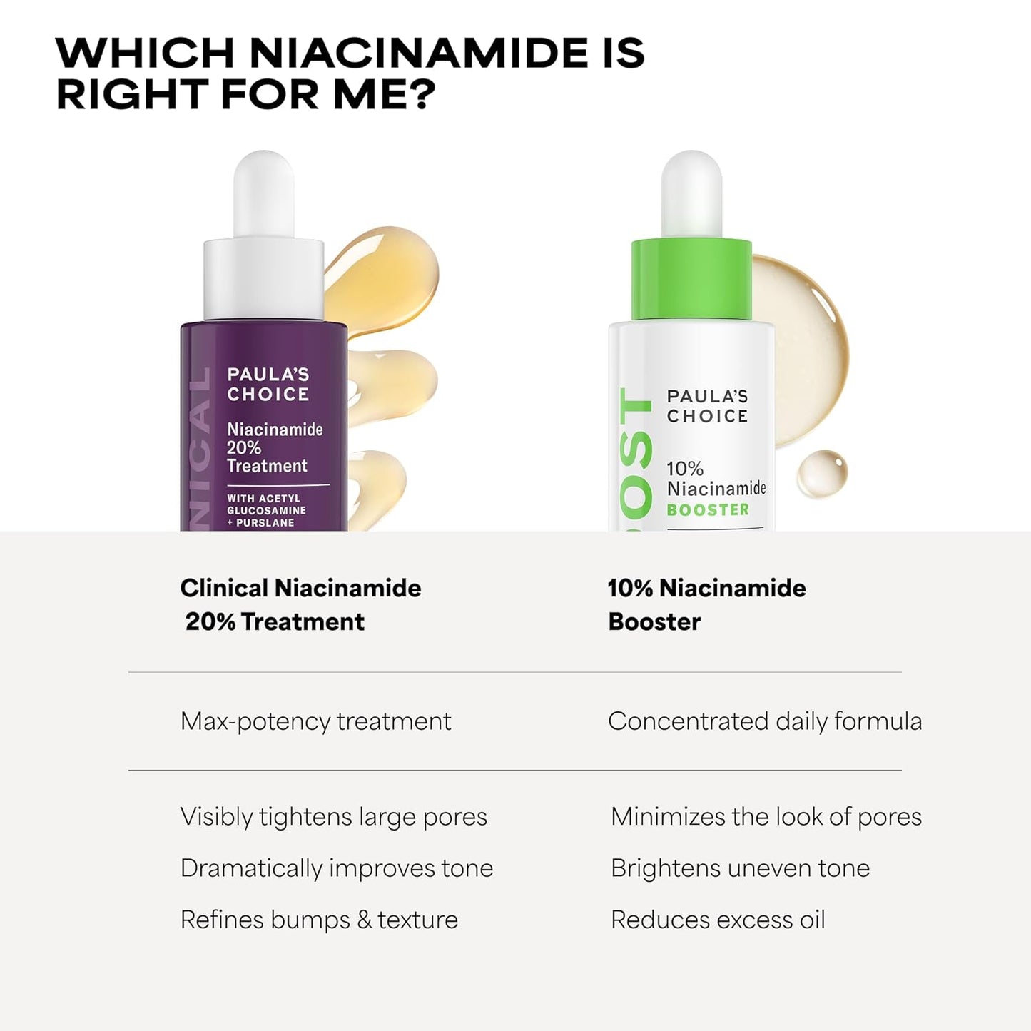 targets pore function, hard clogged bumps, and orange-peel texture