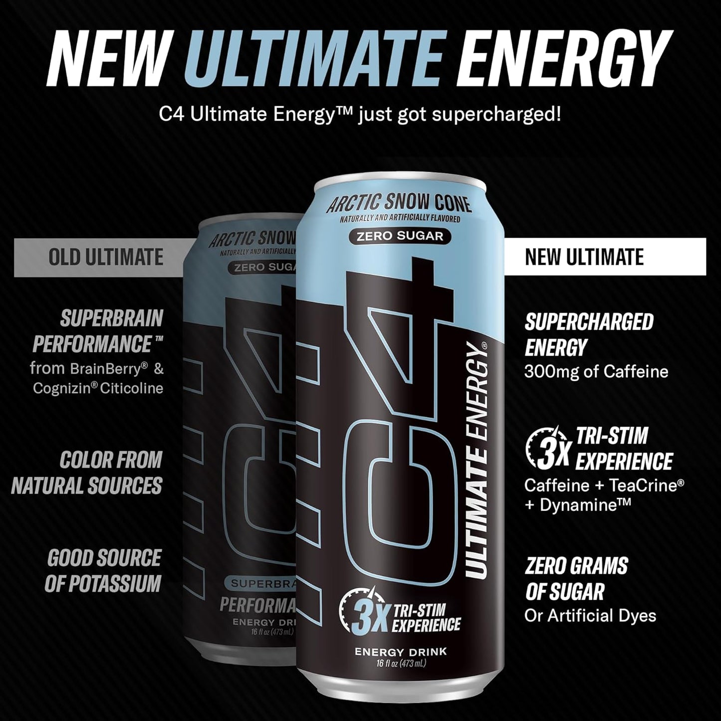 teacrine and dynamine tri-stim stack for smooth, crash-resistant energy