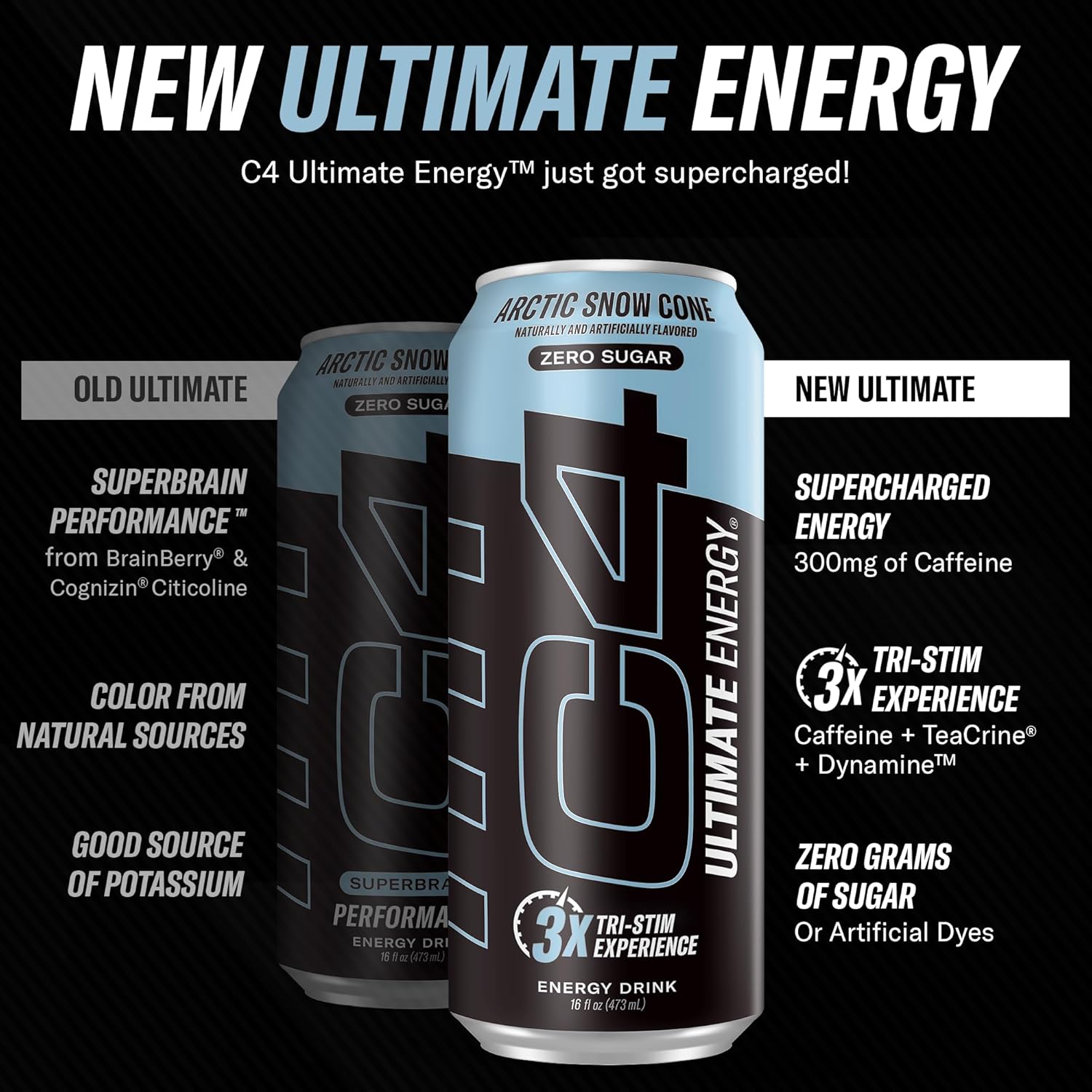 teacrine and dynamine tri-stim stack for smooth, crash-resistant energy