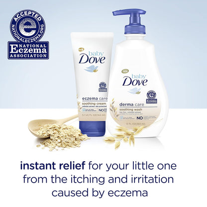 tear-free and ophthalmologist-friendly formula