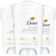 1.7 Ounce (Pack of 2) - Cucumber and Green Tea