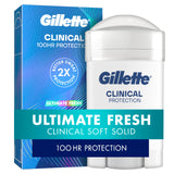 Gillette Clinical Antiperspirant and Deodorant for Men – All-Day Office Confidence, 100-Hour Sweat and Odor Control