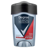 DEGREE Men Clinical Protection Sport Strength Antiperspirant Deodorant Stick, Practical Father's Day and Birthday Gift for Him, 1.7 oz Pack of 3