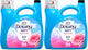 April Fresh - 140 Fl Oz (Pack of 2)