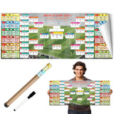 2026 World Cup Schedule Poster – Office Break Room Focal Point, Extra Large Dry Erase Match Tracker
