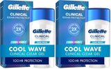 Gillette Clinical Antiperspirant for Men – Daily Confidence Ritual with 100HR Odor Protection and Skin-Friendly Formula