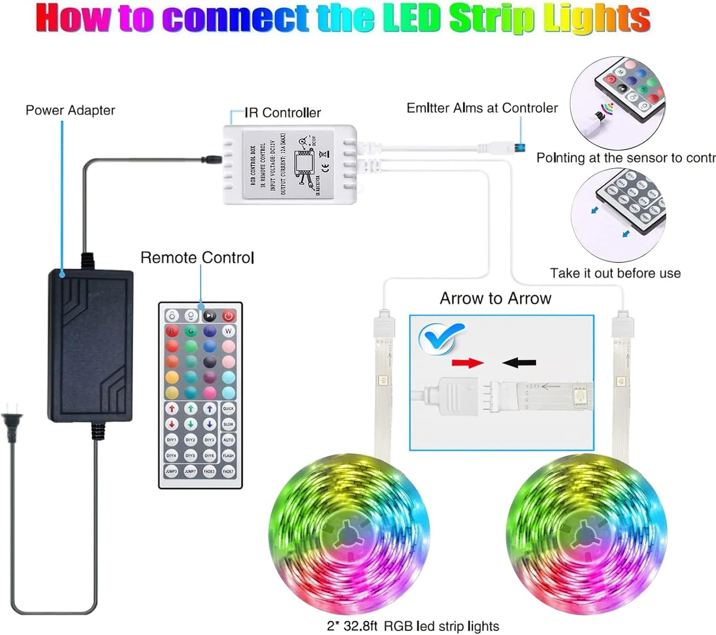 Tenmiro LED Strip Lights – Living Room Aesthetic Upgrade, Dimmable RGB Tape for Home Decoration