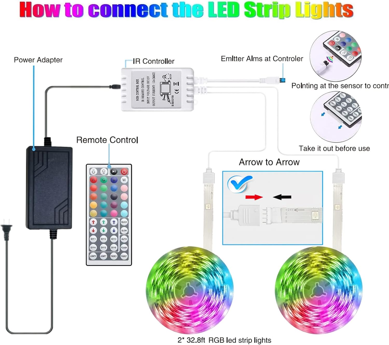 Tenmiro LED Strip Lights – Living Room Aesthetic Upgrade, Dimmable RGB Tape for Home Decoration
