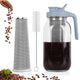Gray - 64 Ounces