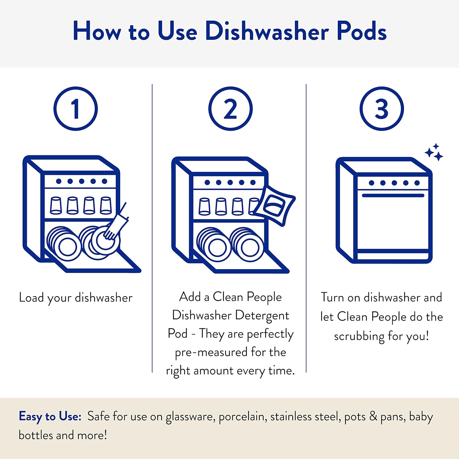 The Clean People Dishwasher Pods – Mindful Nightly Reset for Open-Concept Kitchens, Residue-Free Clean