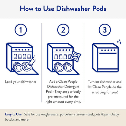 The Clean People Dishwasher Pods – Mindful Nightly Reset for Open-Concept Kitchens, Residue-Free Clean