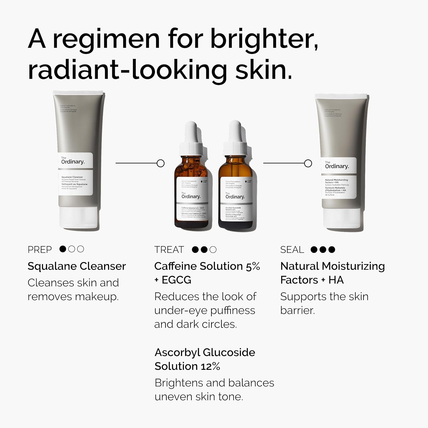 The Ordinary Caffeine Solution 5% + EGCG Eye Serum for Clean Bathroom Counter Organization